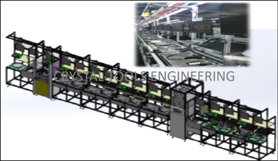 Assembly manual line